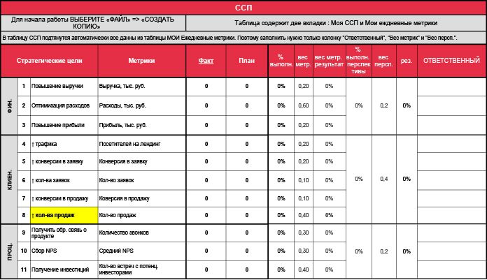 Домашнее задание